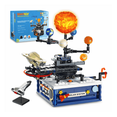 Sistema Solar Giratório